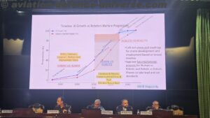 CENJOWS Hosts Seminar on UAS Warfare with Special Focus on Counter-UAS