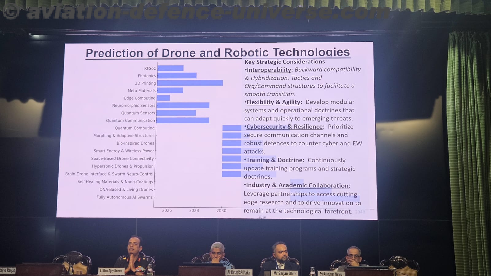 CENJOWS Hosts Seminar on UAS Warfare with Special Focus on Counter-UAS