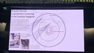 CENJOWS Hosts Seminar on UAS Warfare with Special Focus on Counter-UAS
