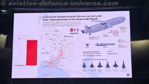 CENJOWS Hosts Seminar on UAS Warfare with Special Focus on Counter-UAS