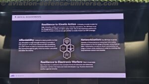 CENJOWS Hosts Seminar on UAS Warfare with Special Focus on Counter-UAS