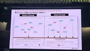 CENJOWS Hosts Seminar on UAS Warfare with Special Focus on Counter-UAS