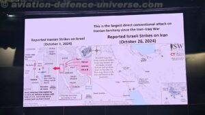 CENJOWS Hosts Seminar on UAS Warfare with Special Focus on Counter-UAS