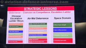 CENJOWS Hosts Seminar on UAS Warfare with Special Focus on Counter-UAS