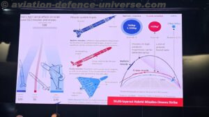 CENJOWS Hosts Seminar on UAS Warfare with Special Focus on Counter-UAS
