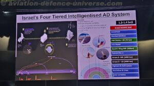 CENJOWS Hosts Seminar on UAS Warfare with Special Focus on Counter-UAS