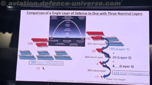 CENJOWS Hosts Seminar on UAS Warfare with Special Focus on Counter-UAS