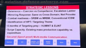 CENJOWS Hosts Seminar on UAS Warfare with Special Focus on Counter-UAS