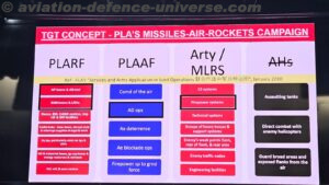 CENJOWS Hosts Seminar on UAS Warfare with Special Focus on Counter-UAS