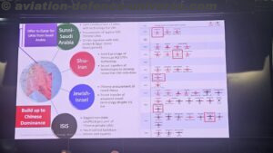 CENJOWS Hosts Seminar on UAS Warfare with Special Focus on Counter-UAS