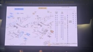 CENJOWS Hosts Seminar on UAS Warfare with Special Focus on Counter-UAS