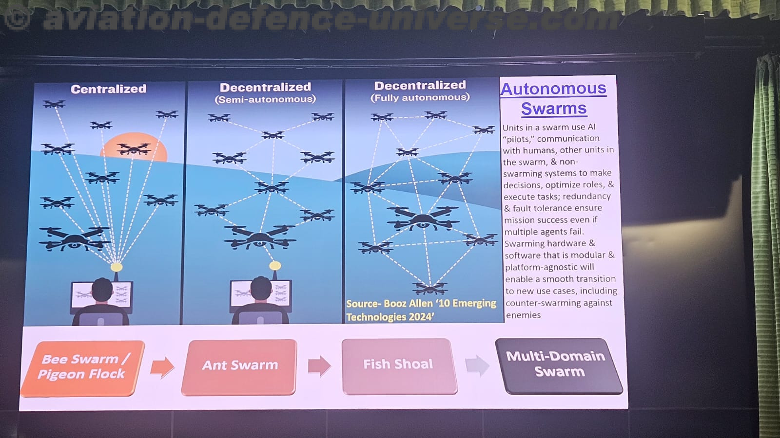 CENJOWS Hosts Seminar on UAS Warfare with Special Focus on Counter-UAS