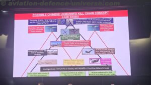 CENJOWS Hosts Seminar on UAS Warfare with Special Focus on Counter-UAS