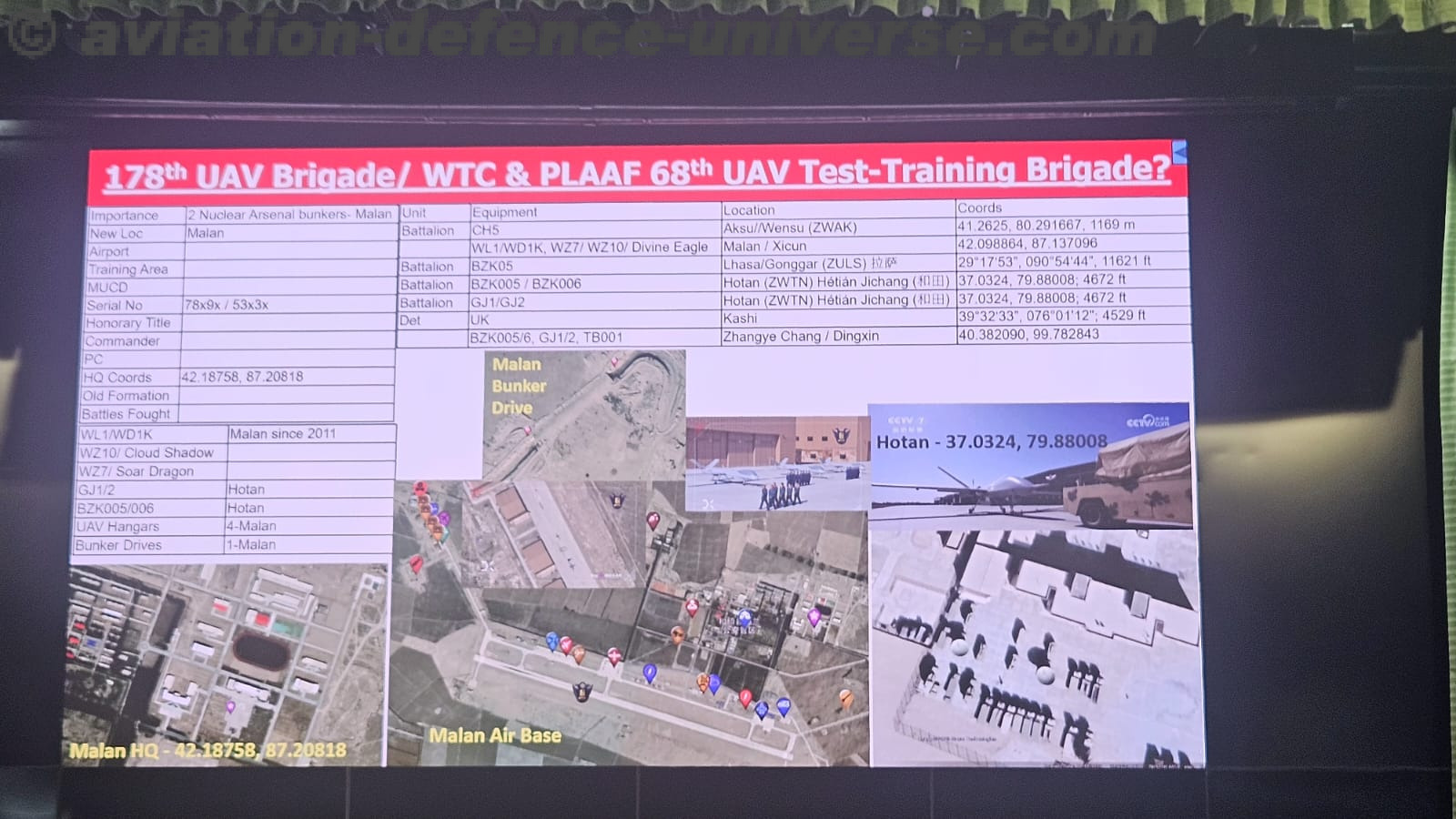 CENJOWS Hosts Seminar on UAS Warfare with Special Focus on Counter-UAS