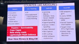 CENJOWS Hosts Seminar on UAS Warfare with Special Focus on Counter-UAS
