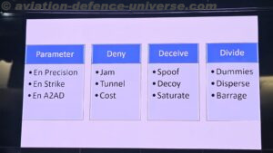 CENJOWS Hosts Seminar on UAS Warfare with Special Focus on Counter-UAS