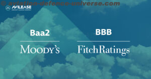 AviLease obtains investment grade ratings from Moody’s and Fitch