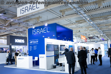 DEFEA 2025 inaugurated : Minister Calls Defence Spending a Lever for Growth