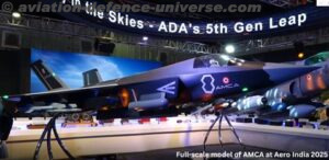 Advanced Medium Combat Aircraft Programme Execution Model