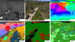 latest range of computer vision solutions 