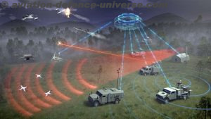 MBDA's Sky Warden system